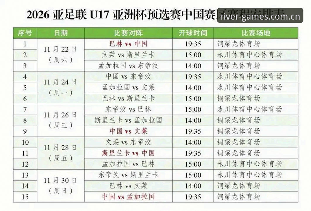 大江体育下载安装 U17世界杯抽签结果 vs 赛事分析:中国男女足命运如何?